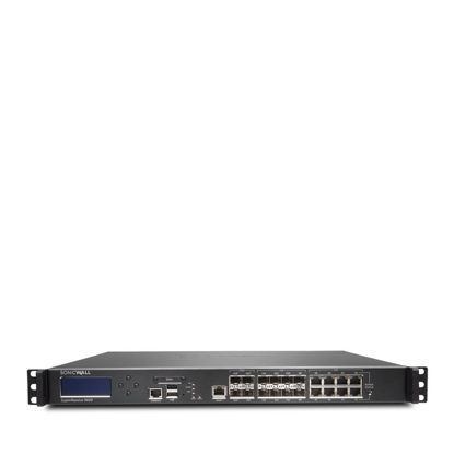 sonicwall license renewal sonicwall license renewal