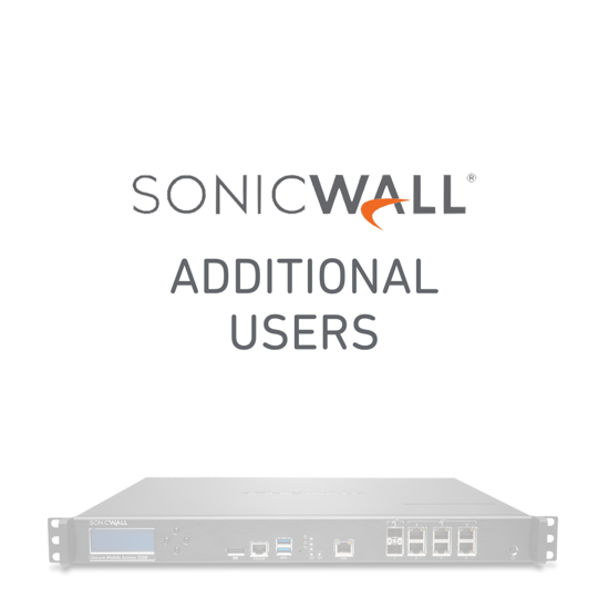 SMA 7200 / 7210 Additional Spike Users Licence