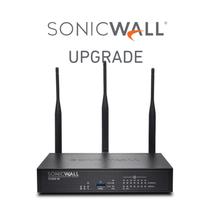 dell sonicwall license renewal dell sonicwall license renewal