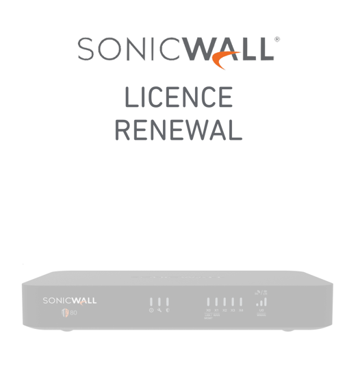 SonicWall TZ80 License Renewal