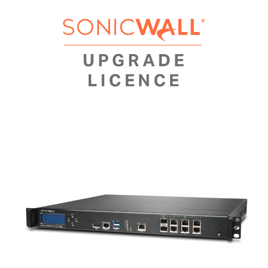 Picture of SonicWall SMA 7210 Secure Upgrade Plus with 24x7 Support up to 250 User