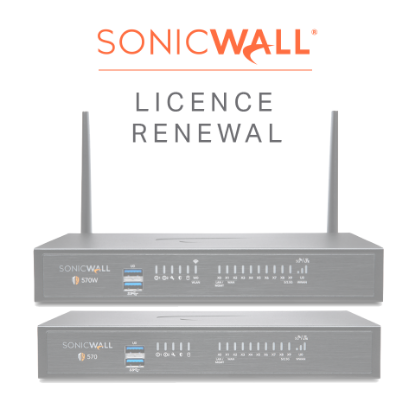Picture of NSM On-Prem 7 Day Advanced Reporting and Analytics for TZ570/TZ570W/TZ570P