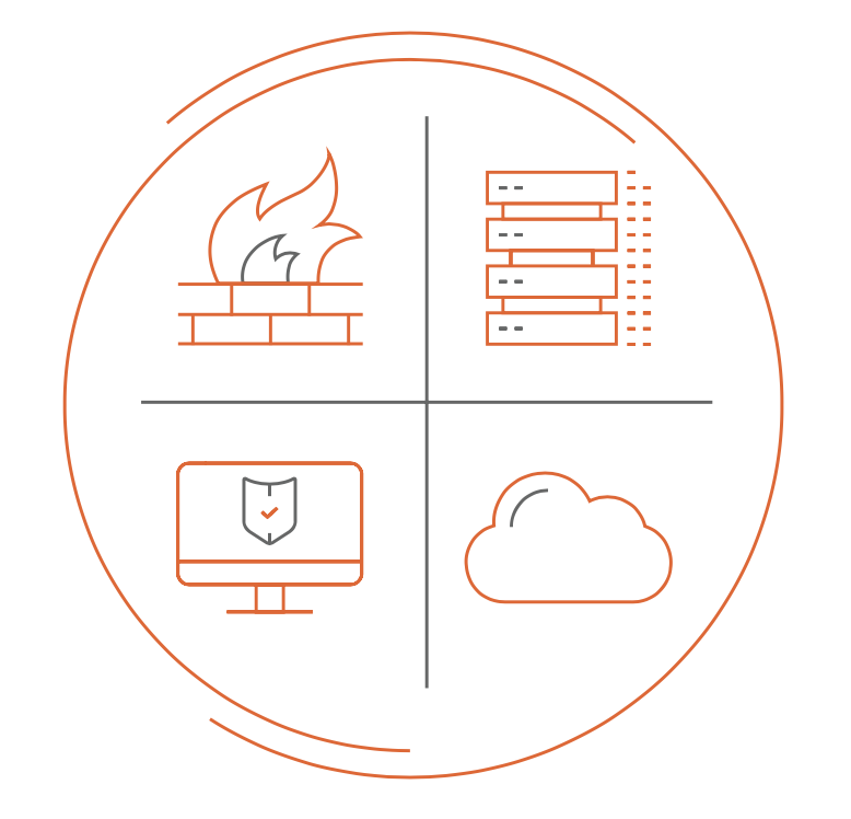 free-sonicwall-switch